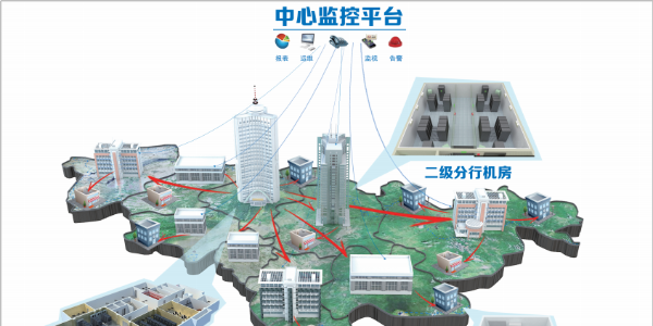 UPS蓄電池放電控制系統