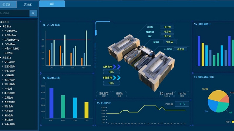 無(wú)人值守機(jī)房監(jiān)控系統(tǒng)