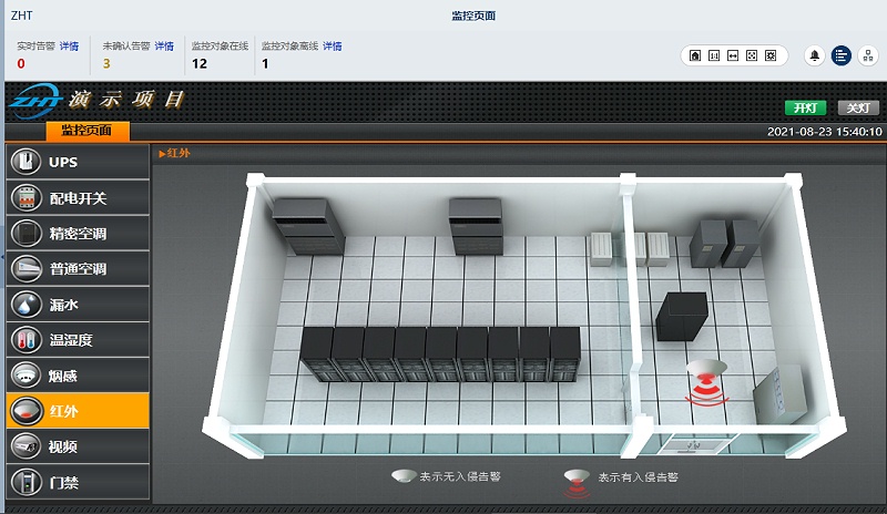 電廠機房動環集中監控系統