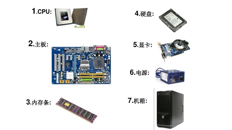 機房監控系統