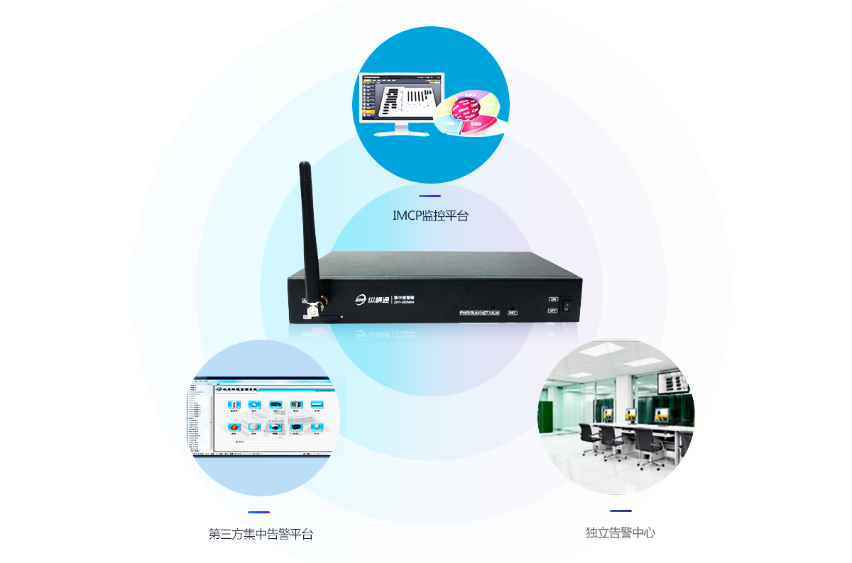 網(wǎng)絡型短信電話報警器