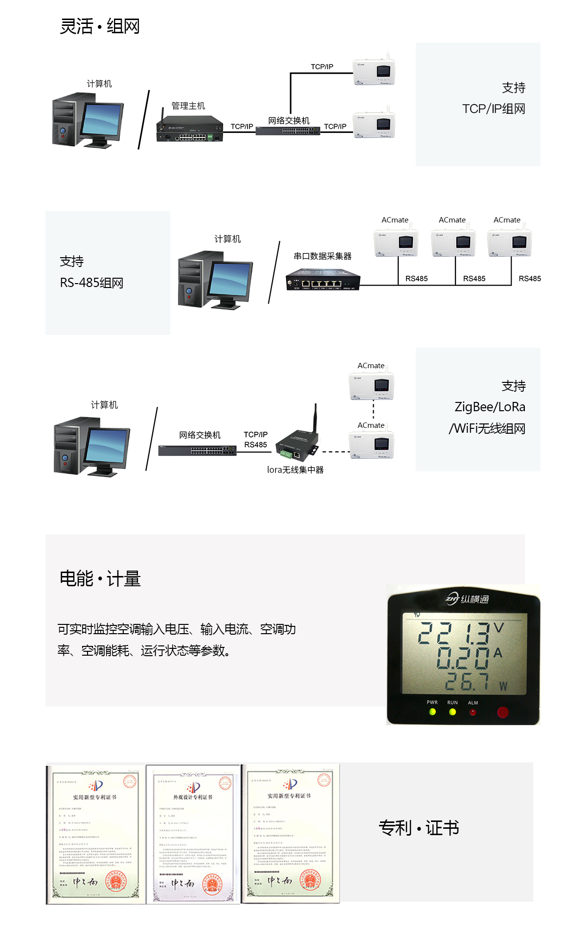 計量型空調小管家