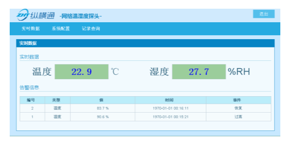 溫濕度實時監測系統